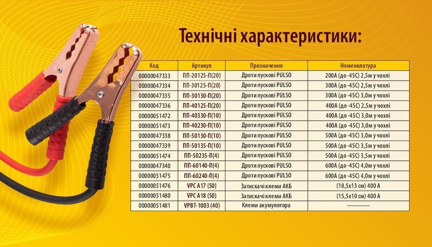 Прикурювач PULSO 300А (до -45С) 3,0м в чохлі ПП-30130-П фото